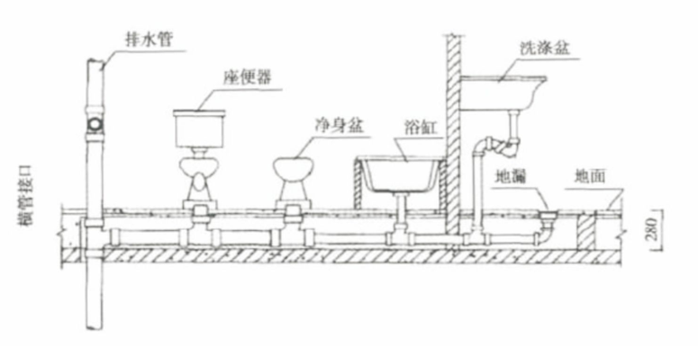 雲辰置業(yè)